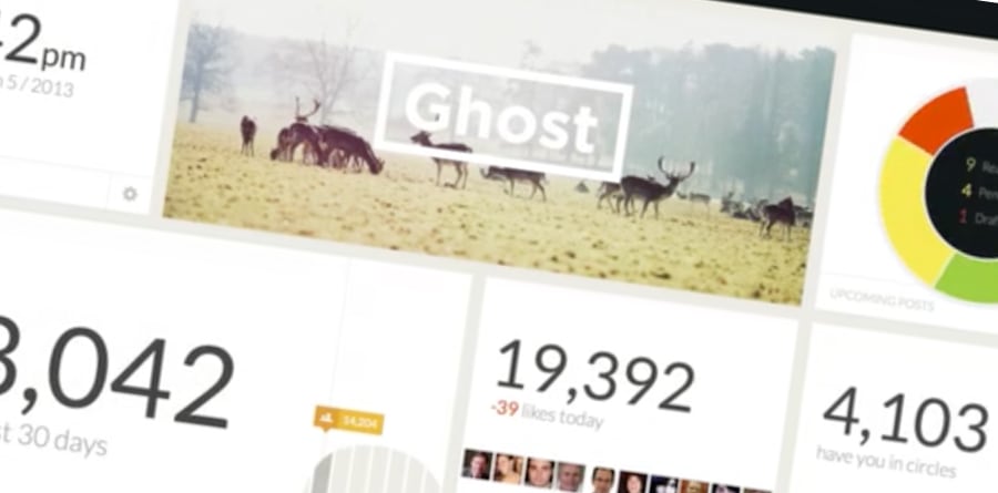Kickstarting Ghost - a blog platform