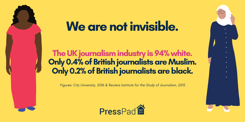 Diverse journalism is better journalism: so please back PressPad
