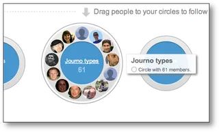 Google+: Who You Know Changes Everything