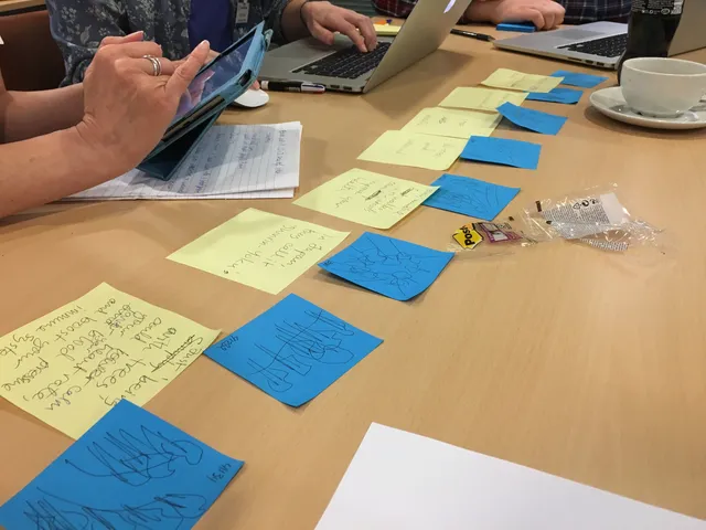 Social Video Resources