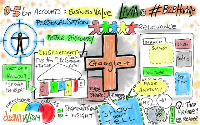 #b2bhuddle : Livia Giulia Zuppardo on Google+