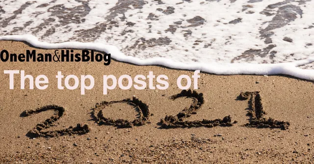 Your favourite posts of 2021